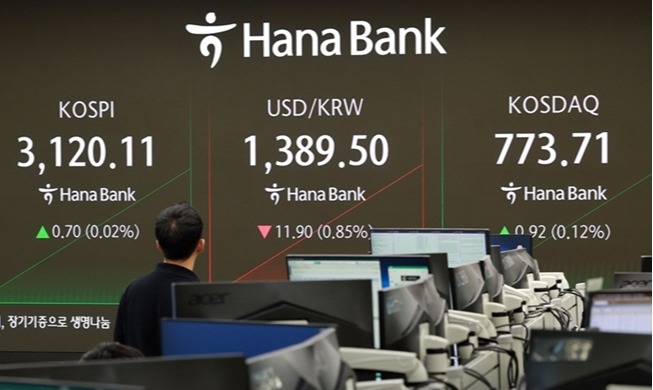 Foreign-owned domestic stocks in July break KRW 900T mark