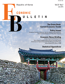 Economic Bulletin (Vol. 37 No. 7)