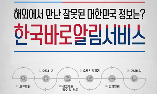 New site corrects inaccuracies about Korea