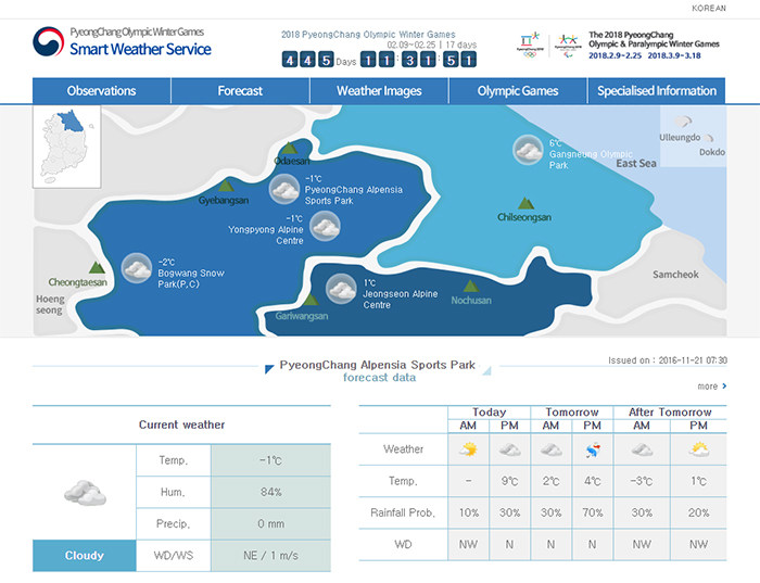 Smart weather service to help PyeongChang Olympics