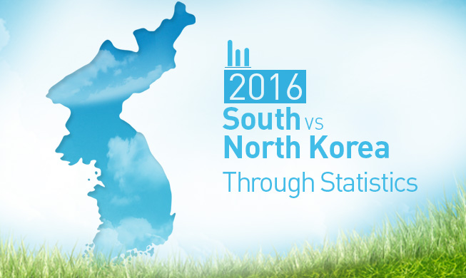 2016 South and North Korea through Statistics