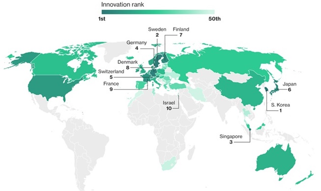 Korea ‘most innovative economy’ for fifth consecutive year: Bloomberg