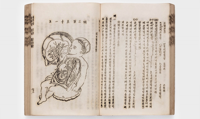 Hangeul Museum unveils ancient anatomy text